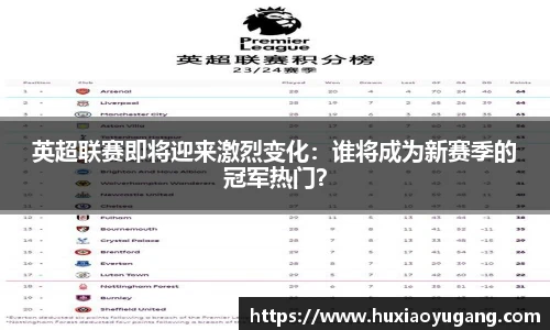 英超联赛即将迎来激烈变化：谁将成为新赛季的冠军热门？